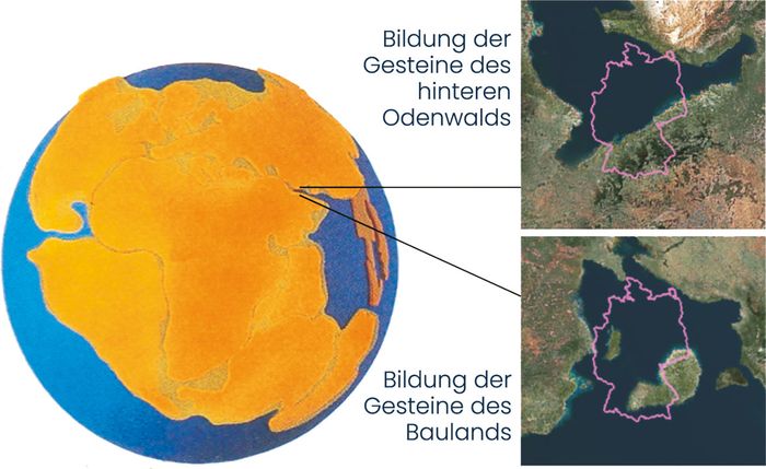 Erdplatten und Kontinente in Bewegung